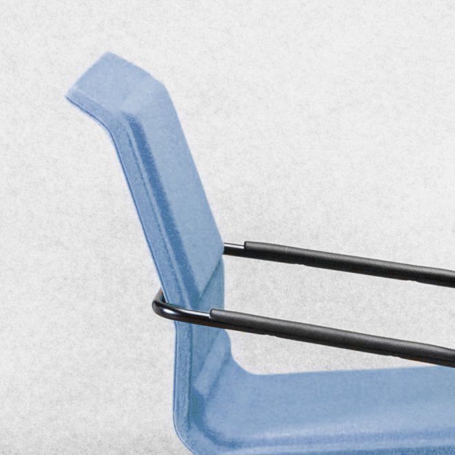 ERGONOMIA